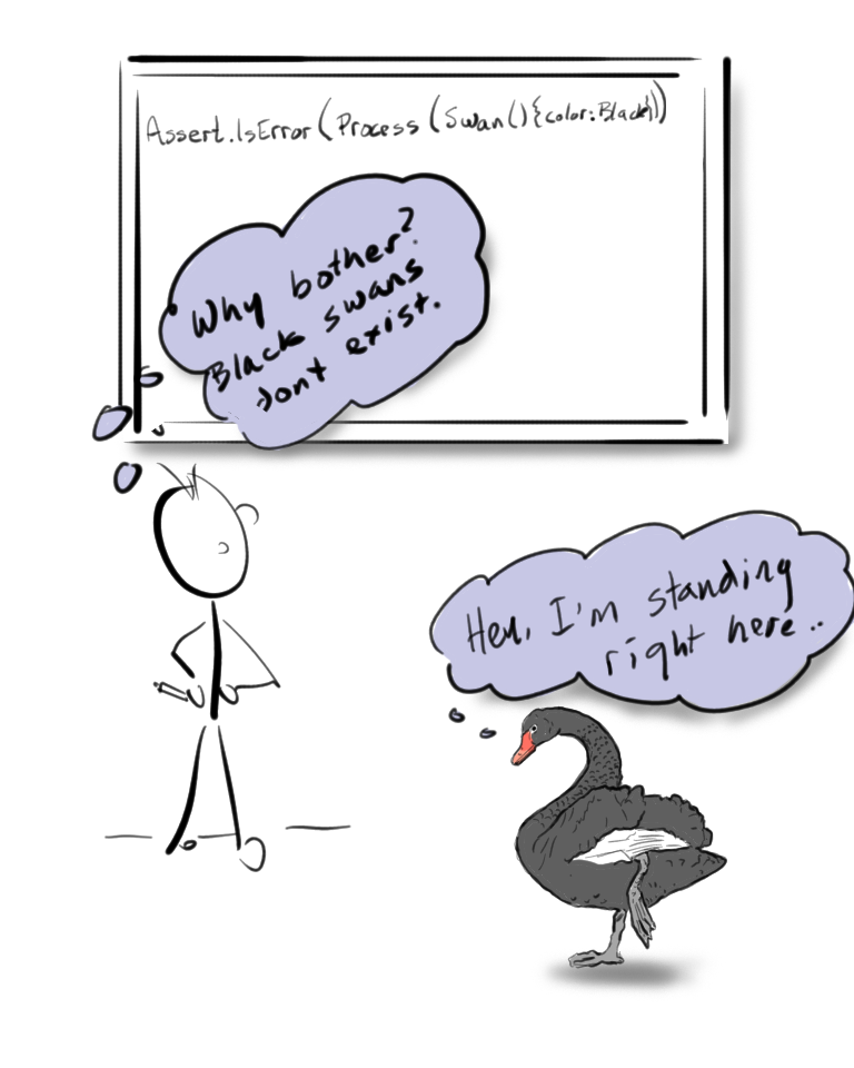Cartoon image of a stick figure tester considering whether or not to test for black swans believing they don't exist while a black swan is standing behind them