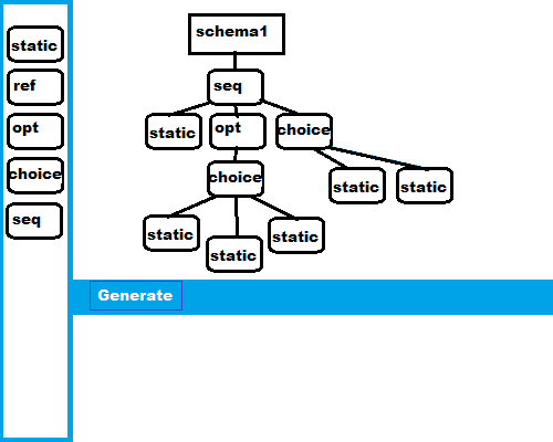 A mockup of a possible Web-UI for a data schema building, data generating tool