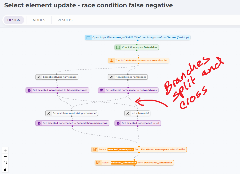 screenshot of DoesQA workflow described in paragraph below