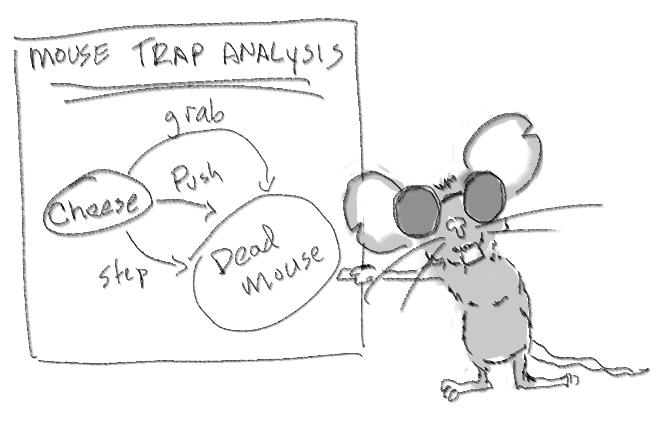 A mouse with a graph describing mouse trap behavior