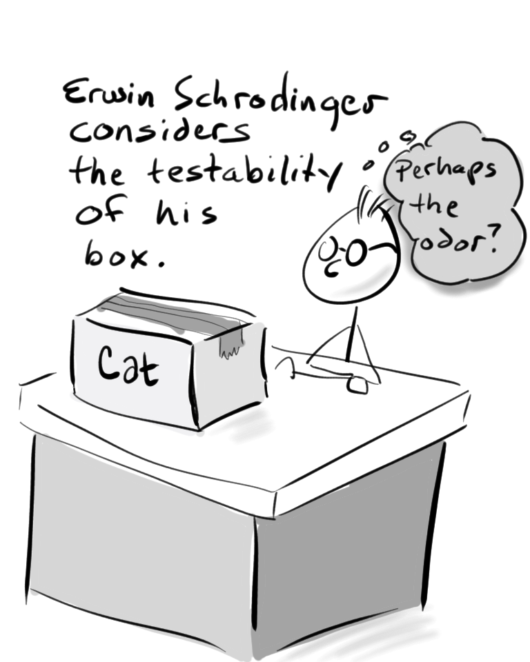 stick figure of Erwin Schrodinger contemplating the testability of his cat in a box problem